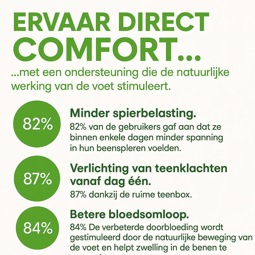 OrthoCare - Orthopedische Pijnverlichtende Schoenen